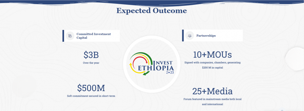 Invest Ethiopia 2023 Embassy Of Ethiopia London   Investnews 1024x375 